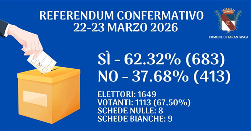 Referendum Confermativo - 22-23 marzo 2026