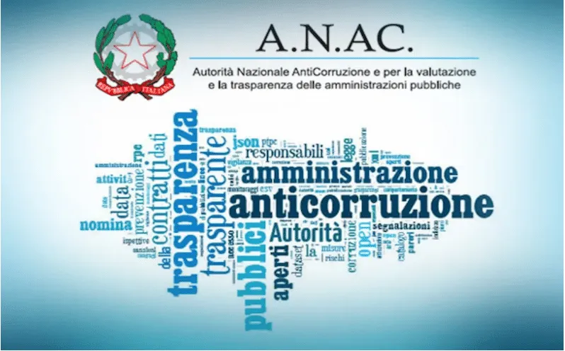 Piano Anticorruzione